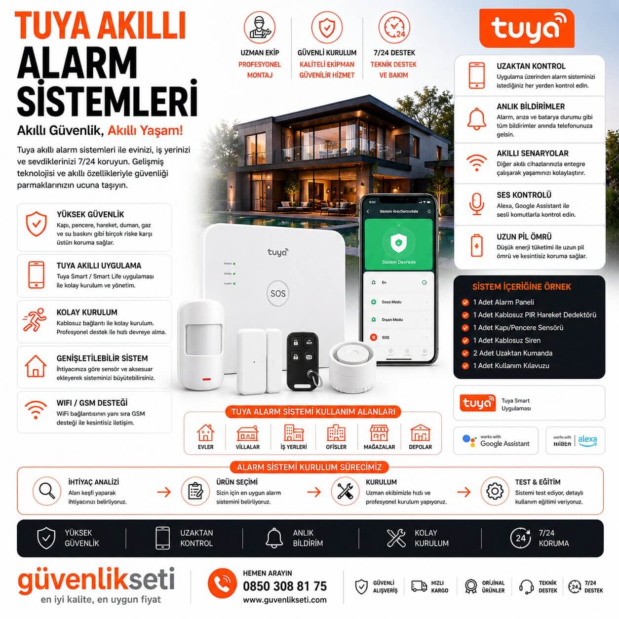 Tuya Akıllı Alarm Sistemleri Tuya Akıllı Alarm Sistemleri